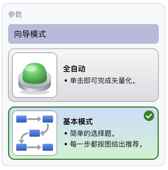 向导模式：基本模式