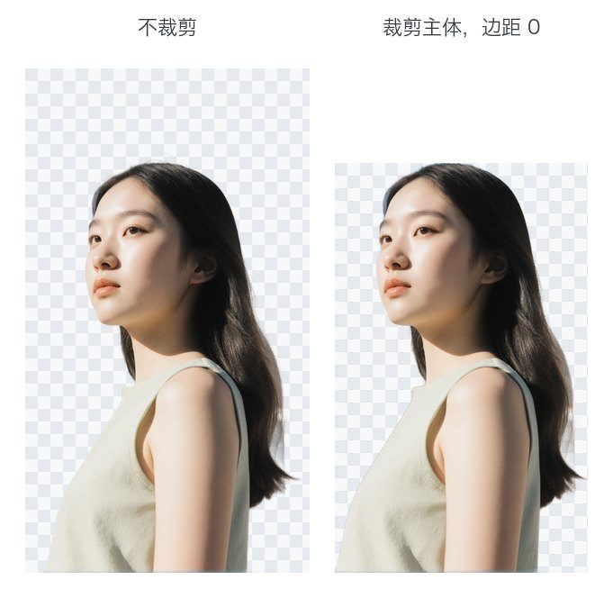 左:不裁剪,头顶仍有大片透明区域。右:裁剪主体且边距为 0,空出的部分被切掉