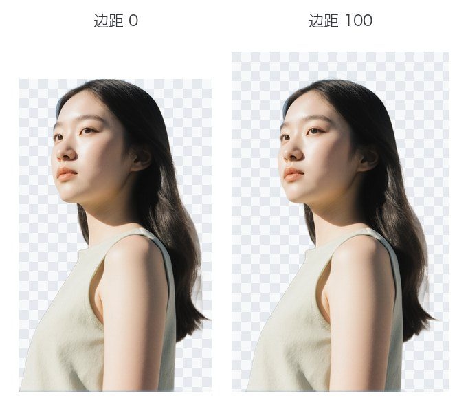 左:边距 0,人物贴边。右:边距 100,头顶多留出一圈透明边
