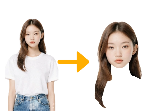 头像贴纸