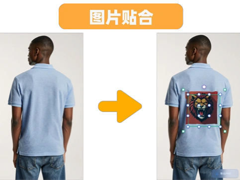 智能套图